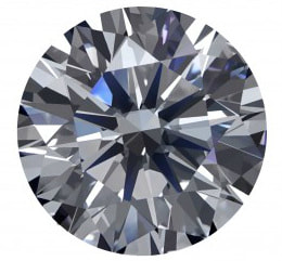 your diamond inside - personality facet in astrology